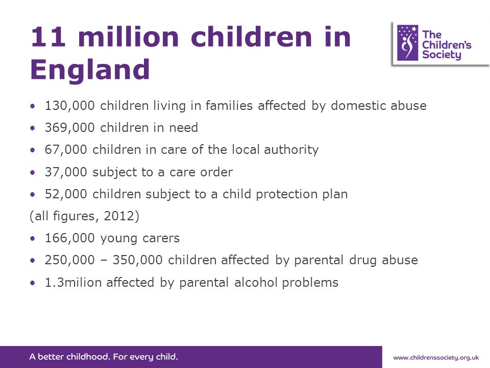 11 million children in England 130,000 children living in families affected by domestic abuse 369,000 children in need 67,000 children in care of the local authority 37,000 subject to a care order 52,000 children subject to a child protection plan (all figures, 2012) 166,000 young carers 250,000 – 350,000 children affected by parental drug abuse 1.3milion affected by parental alcohol problems