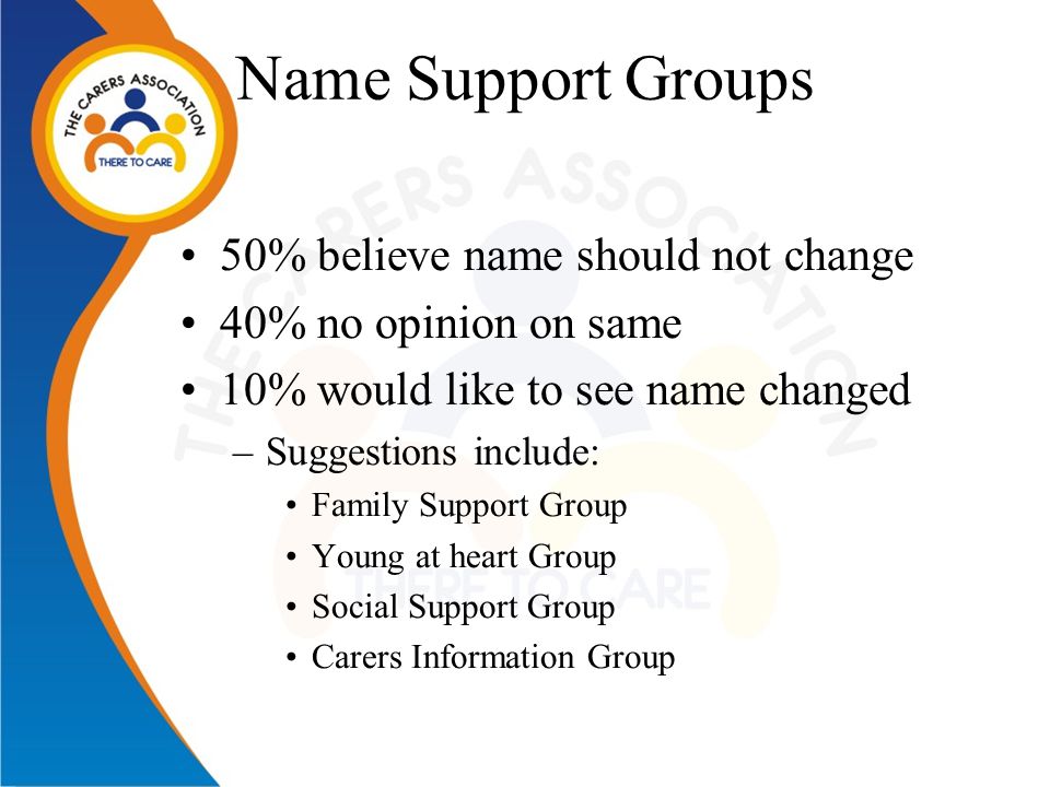 Name Support Groups 50% believe name should not change 40% no opinion on same 10% would like to see name changed –Suggestions include: Family Support Group Young at heart Group Social Support Group Carers Information Group