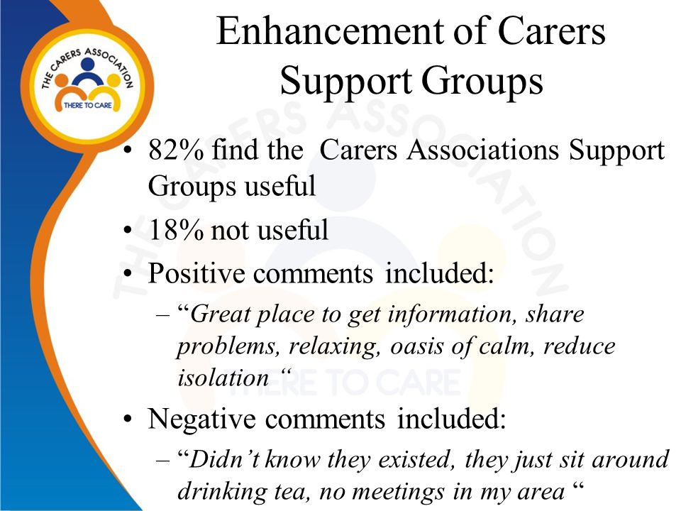 Enhancement of Carers Support Groups 82% find the Carers Associations Support Groups useful 18% not useful Positive comments included: – Great place to get information, share problems, relaxing, oasis of calm, reduce isolation Negative comments included: – Didn’t know they existed, they just sit around drinking tea, no meetings in my area
