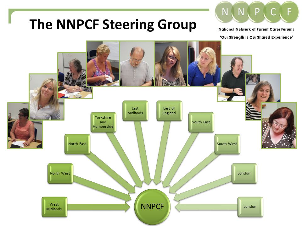 NNPCF West Midlands North WestNorth East Yorkshire and Humberside East Midlands East of England South EastSouth WestLondon The NNPCF Steering Group