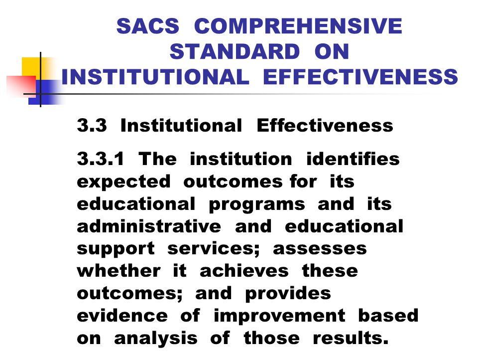 SACS COMPREHENSIVE STANDARDS FOR LEARNING OUTCOMES …each educational program for which academic credit is awarded …establishes and evaluates program and learning outcomes.