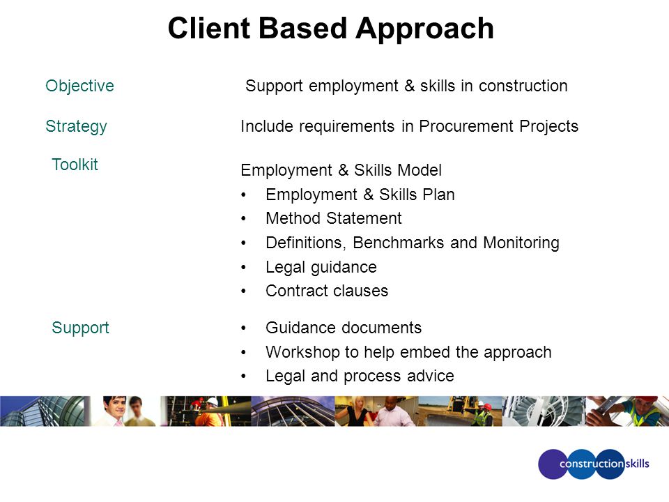 Client Based Approach ObjectiveSupport employment & skills in construction StrategyInclude requirements in Procurement Projects Toolkit Employment & Skills Model Employment & Skills Plan Method Statement Definitions, Benchmarks and Monitoring Legal guidance Contract clauses SupportGuidance documents Workshop to help embed the approach Legal and process advice