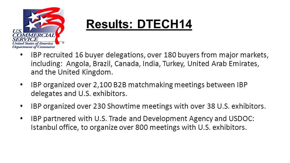 Results: DTECH14 IBP recruited 16 buyer delegations, over 180 buyers from major markets, including: Angola, Brazil, Canada, India, Turkey, United Arab Emirates, and the United Kingdom.