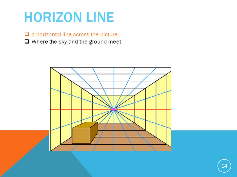 HORIZON LINE 14  a horizontal line across the picture.  Where the sky and the ground meet.