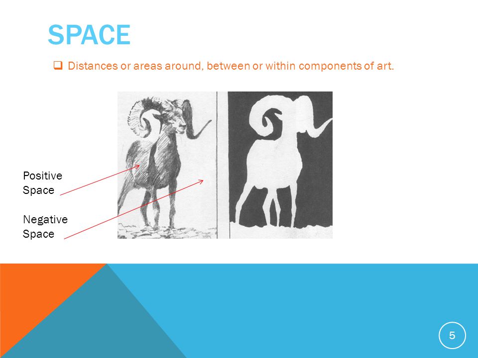 SPACE 5  Distances or areas around, between or within components of art.