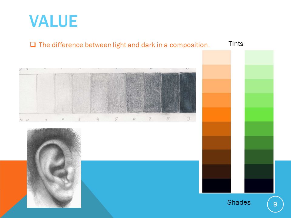 VALUE 9  The difference between light and dark in a composition. Tints Shades