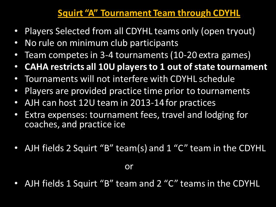 Squirt A Tournament Team through CDYHL Players Selected from all CDYHL teams only (open tryout) No rule on minimum club participants Team competes in 3-4 tournaments (10-20 extra games) CAHA restricts all 10U players to 1 out of state tournament Tournaments will not interfere with CDYHL schedule Players are provided practice time prior to tournaments AJH can host 12U team in for practices Extra expenses: tournament fees, travel and lodging for coaches, and practice ice AJH fields 2 Squirt B team(s) and 1 C team in the CDYHL or AJH fields 1 Squirt B team and 2 C teams in the CDYHL