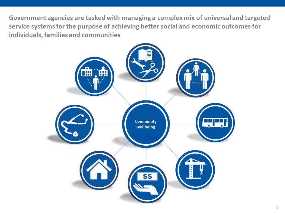 2 Government agencies are tasked with managing a complex mix of universal and targeted service systems for the purpose of achieving better social and economic outcomes for individuals, families and communities