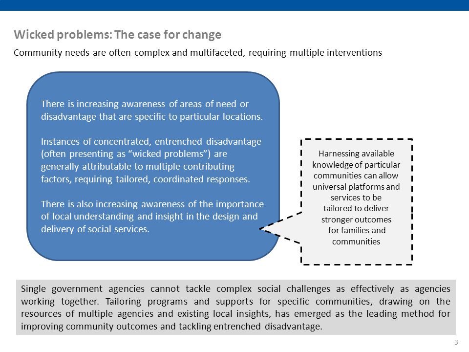 Wicked problems: The case for change Community needs are often complex and multifaceted, requiring multiple interventions There is increasing awareness of areas of need or disadvantage that are specific to particular locations.