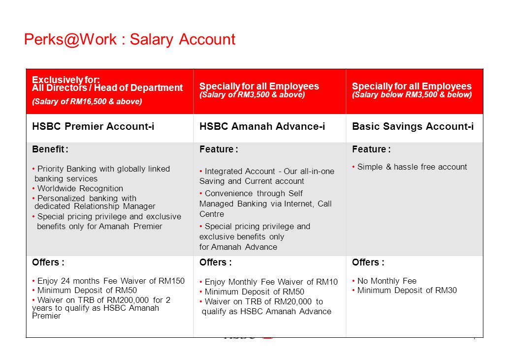 7 : Salary Account Exclusively for: All Directors / Head of Department (Salary of RM16,500 & above) Specially for all Employees (Salary of RM3,500 & above) Specially for all Employees (Salary below RM3,500 & below) HSBC Premier Account-iHSBC Amanah Advance-iBasic Savings Account-i Benefit : Priority Banking with globally linked banking services Worldwide Recognition Personalized banking with dedicated Relationship Manager Special pricing privilege and exclusive benefits only for Amanah Premier Feature : Integrated Account - Our all-in-one Saving and Current account Convenience through Self Managed Banking via Internet, Call Centre Special pricing privilege and exclusive benefits only for Amanah Advance Feature : Simple & hassle free account Offers : Enjoy 24 months Fee Waiver of RM150 Minimum Deposit of RM50 Waiver on TRB of RM200,000 for 2 years to qualify as HSBC Amanah Premier Offers : Enjoy Monthly Fee Waiver of RM10 Minimum Deposit of RM50 Waiver on TRB of RM20,000 to qualify as HSBC Amanah Advance Offers : No Monthly Fee Minimum Deposit of RM30
