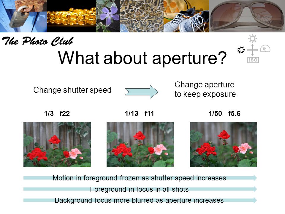 What about aperture.