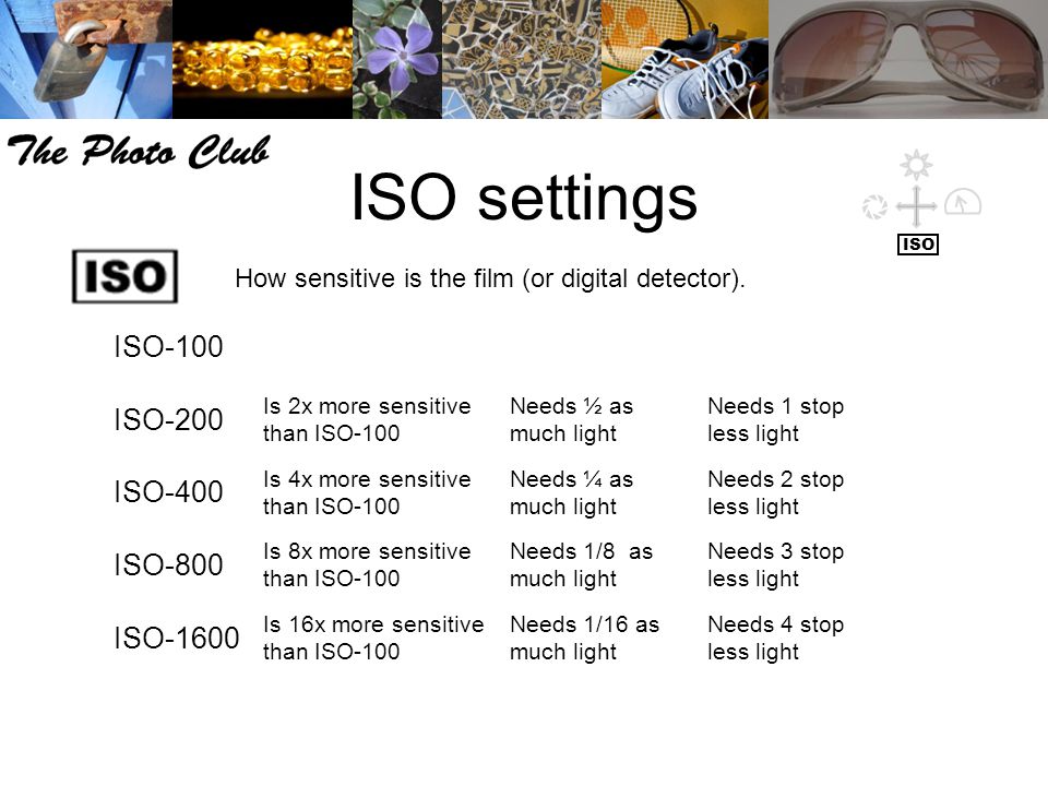 ISO settings ISO-100 ISO-200 Is 2x more sensitive than ISO-100 Needs ½ as much light Needs 1 stop less light ISO-400 Is 4x more sensitive than ISO-100 Needs ¼ as much light Needs 2 stop less light ISO-800 Is 8x more sensitive than ISO-100 Needs 1/8 as much light Needs 3 stop less light ISO-1600 Is 16x more sensitive than ISO-100 Needs 1/16 as much light Needs 4 stop less light How sensitive is the film (or digital detector).