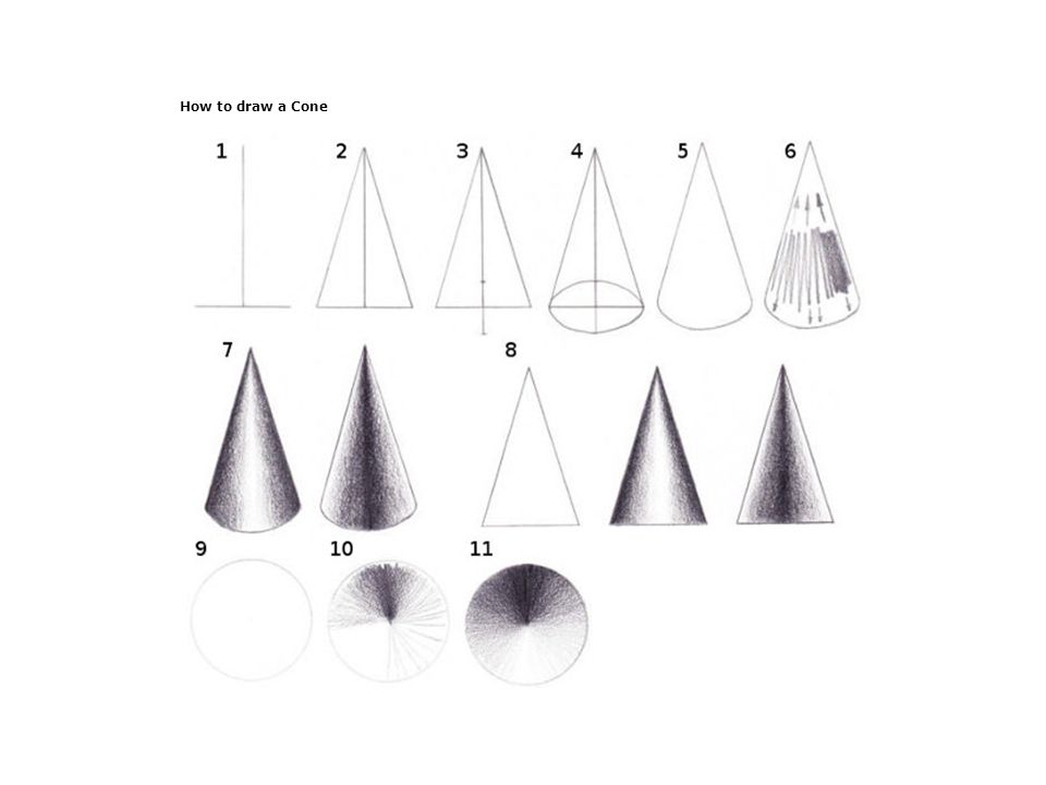 How to draw a Cone