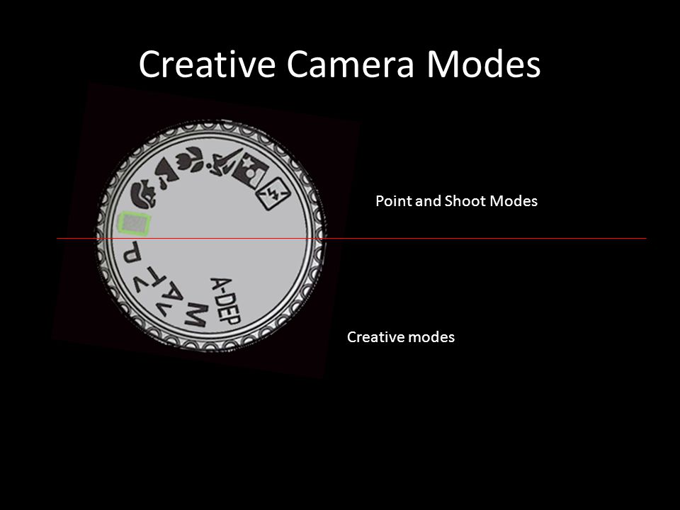 Creative Camera Modes Point and Shoot Modes Creative modes