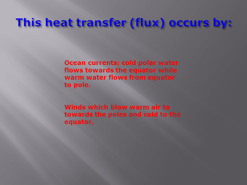 Ocean currents; cold polar water flows towards the equator while warm water flows from equator to pole.
