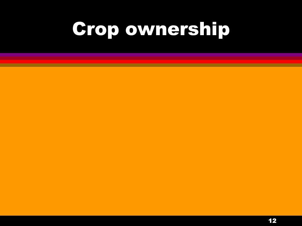 12 Crop ownership