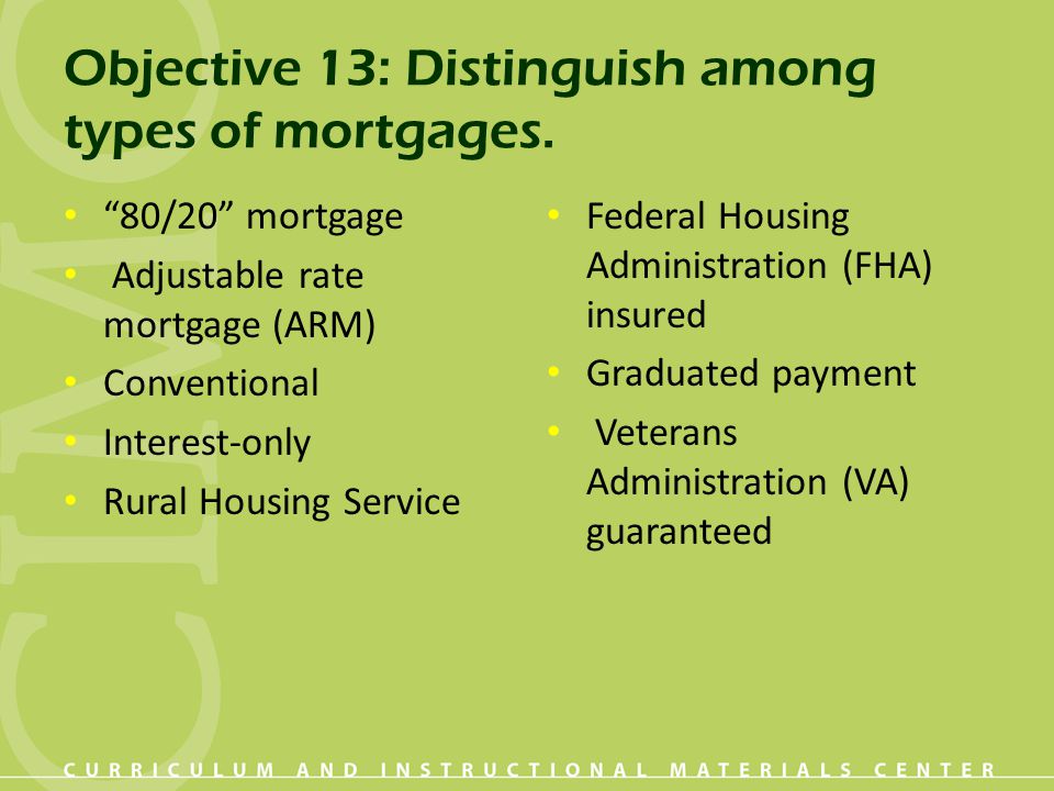Objective 13: Distinguish among types of mortgages.