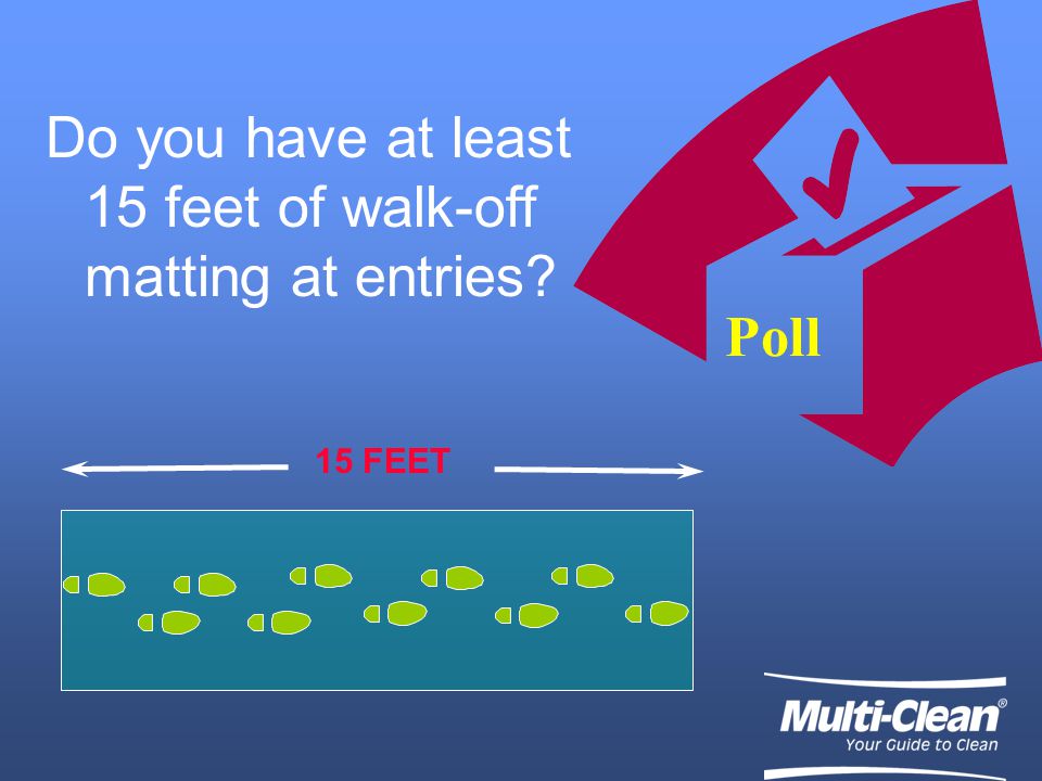 Poll Do you have at least 15 feet of walk-off matting at entries 15 FEET