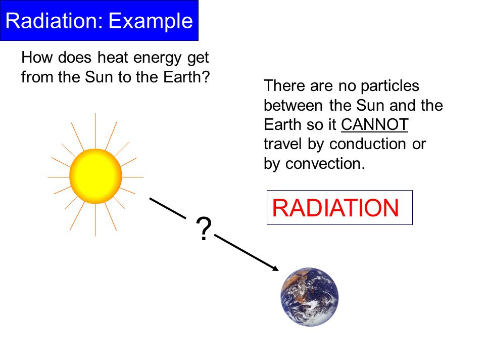 Radiation: Example How does heat energy get from the Sun to the Earth.