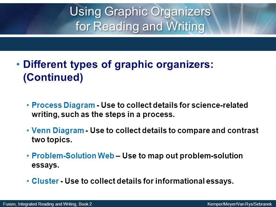 Problem Analysis Essay Topics