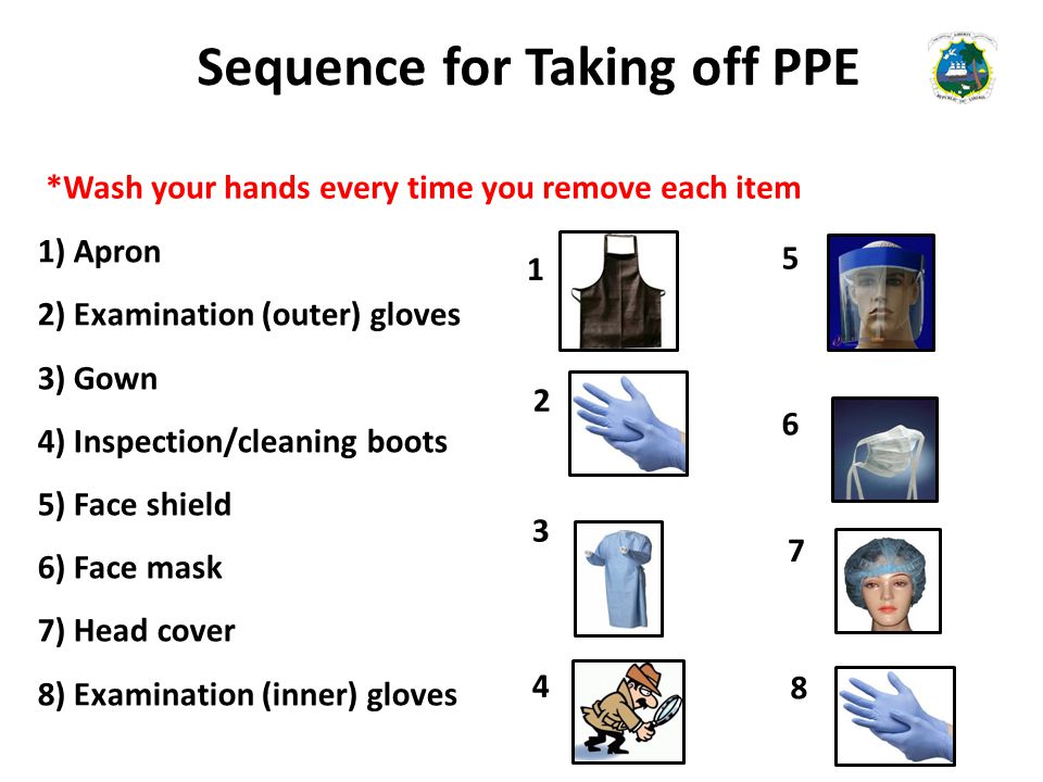 Sequence for Taking off PPE 1) Apron 2) Examination (outer) gloves 3) Gown 4) Inspection/cleaning boots 5) Face shield 6) Face mask 7) Head cover 8) Examination (inner) gloves *Wash your hands every time you remove each item