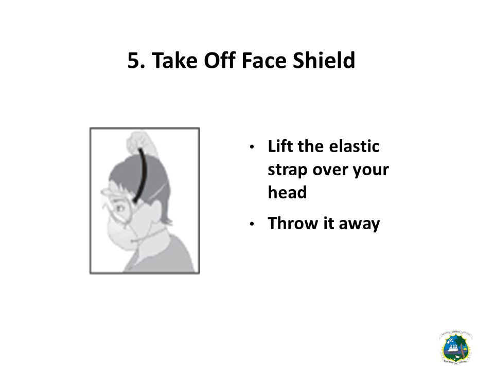 5. Take Off Face Shield Lift the elastic strap over your head Throw it away