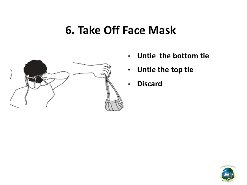 6. Take Off Face Mask Untie the bottom tie Untie the top tie Discard