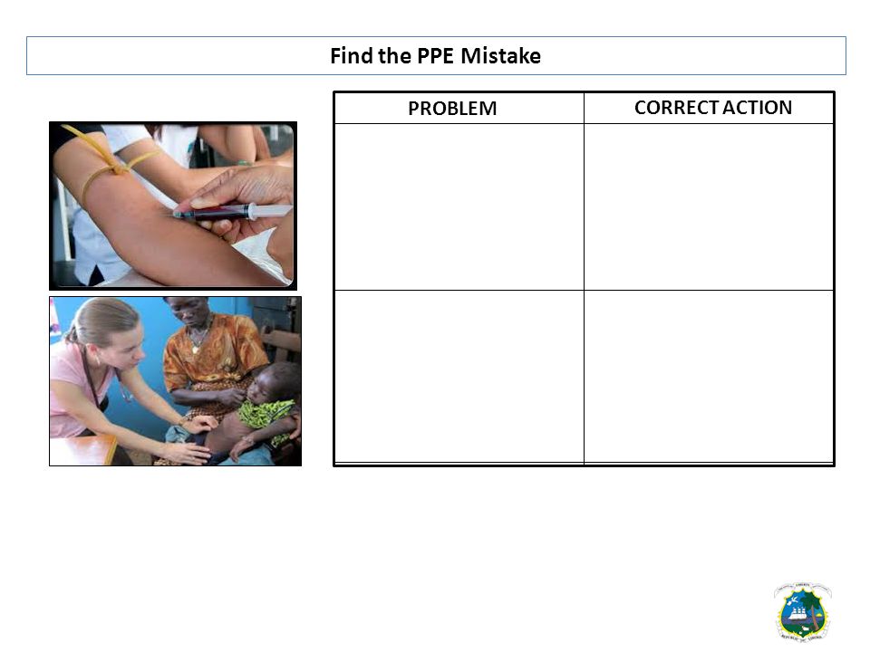 Find the PPE Mistake PROBLEM CORRECT ACTION