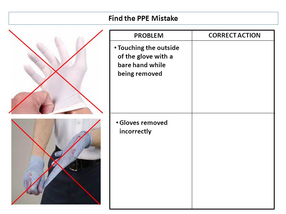 Find the PPE Mistake PROBLEM CORRECT ACTION Touching the outside of the glove with a bare hand while being removed Gloves removed incorrectly