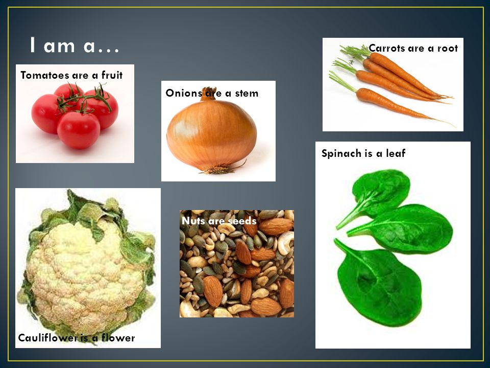 Onions are a stem Cauliflower is a flower Tomatoes are a fruit Carrots are a root Spinach is a leaf Nuts are seeds