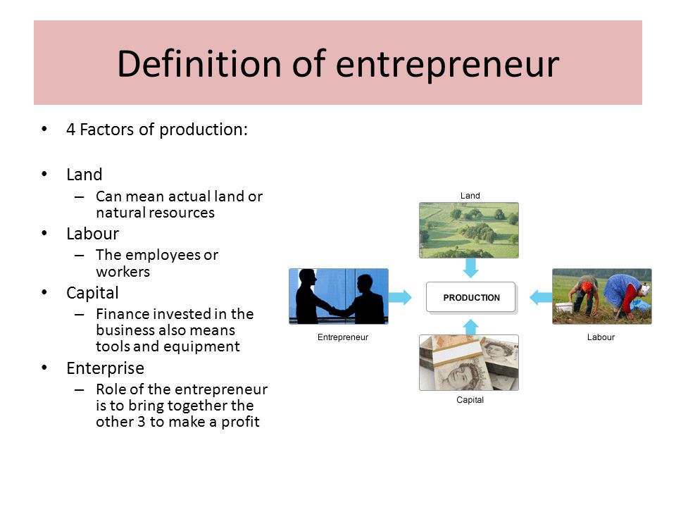 Entrepreneurship Essay Example
