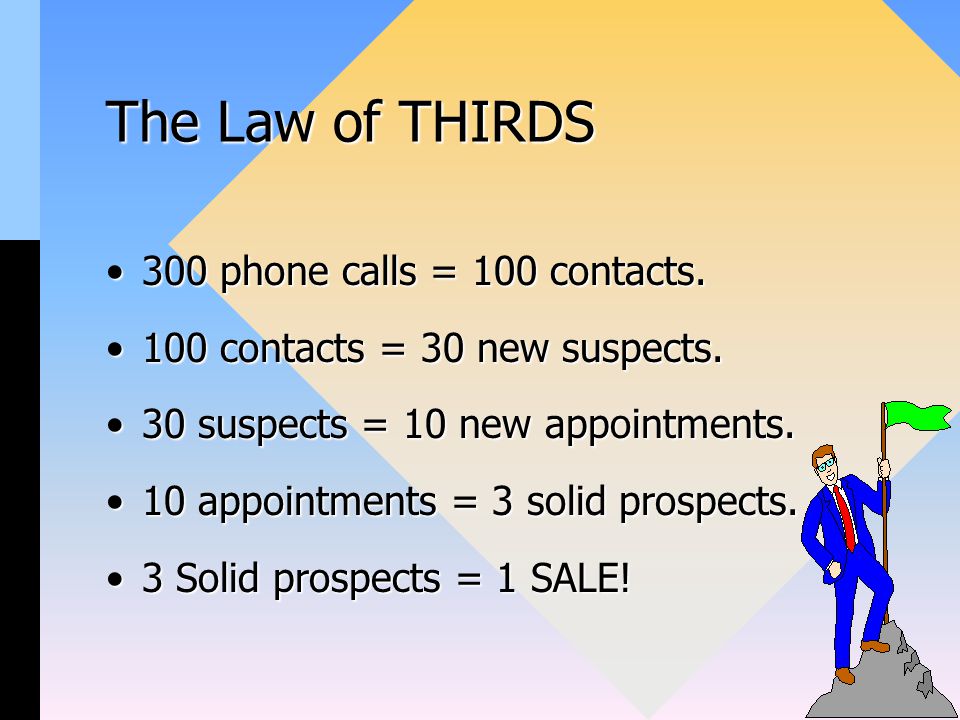 The Law of THIRDS 300 phone calls = 100 contacts.300 phone calls = 100 contacts.