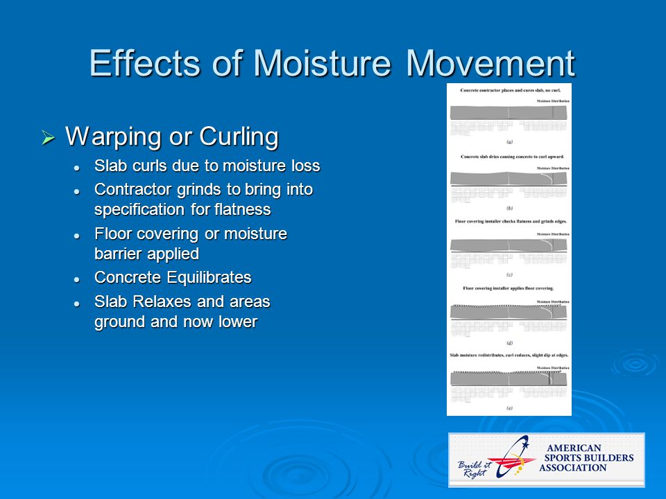 Effects of Moisture Movement  Warping or Curling Slab curls due to moisture loss Slab curls due to moisture loss Contractor grinds to bring into specification for flatness Contractor grinds to bring into specification for flatness Floor covering or moisture barrier applied Floor covering or moisture barrier applied Concrete Equilibrates Concrete Equilibrates Slab Relaxes and areas ground and now lower Slab Relaxes and areas ground and now lower
