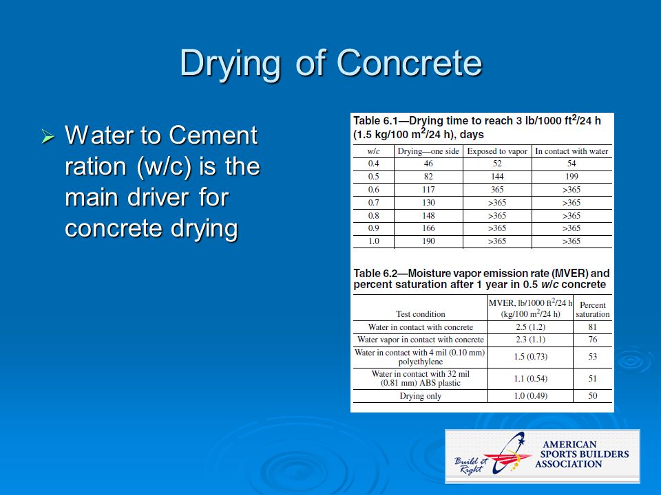 Drying of Concrete  Water to Cement ration (w/c) is the main driver for concrete drying