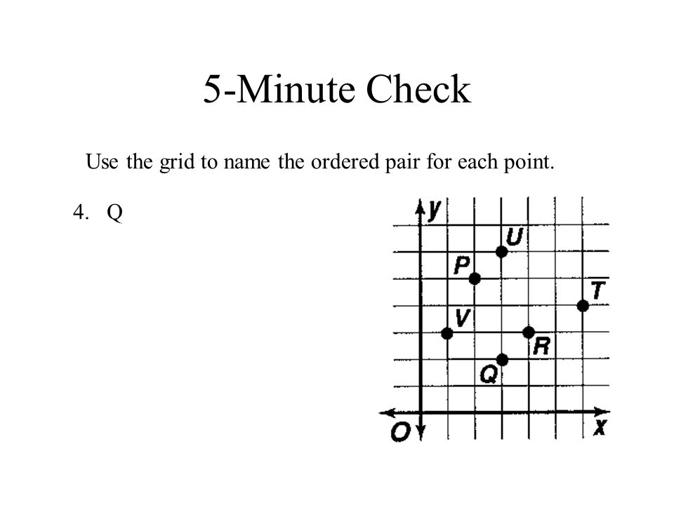 5-Minute Check Use the grid to name the ordered pair for each point. 4.Q