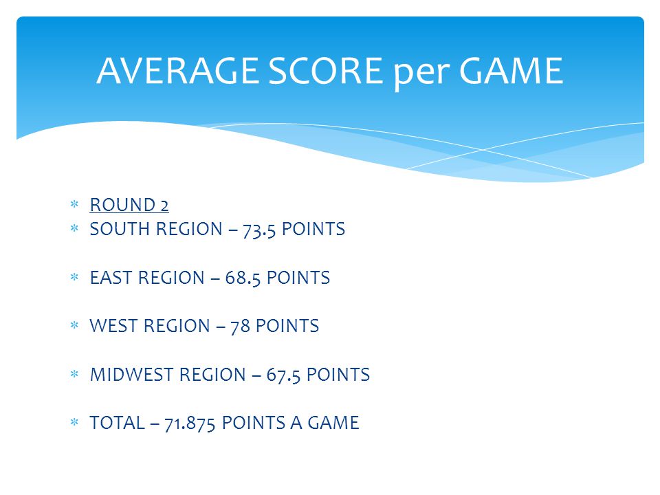  ROUND 2  SOUTH REGION – 73.5 POINTS  EAST REGION – 68.5 POINTS  WEST REGION – 78 POINTS  MIDWEST REGION – 67.5 POINTS  TOTAL – POINTS A GAME AVERAGE SCORE per GAME