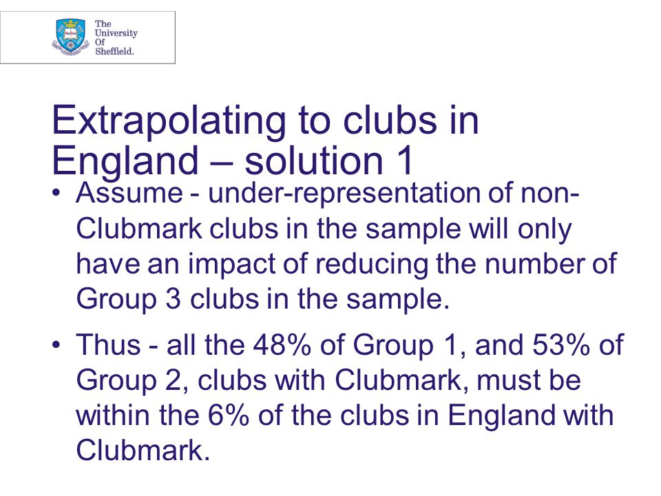 Extrapolating to clubs in England – solution 1 Assume - under-representation of non- Clubmark clubs in the sample will only have an impact of reducing the number of Group 3 clubs in the sample.