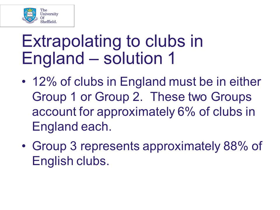 Extrapolating to clubs in England – solution 1 12% of clubs in England must be in either Group 1 or Group 2.