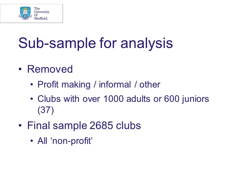 Sub-sample for analysis Removed Profit making / informal / other Clubs with over 1000 adults or 600 juniors (37) Final sample 2685 clubs All ‘non-profit’
