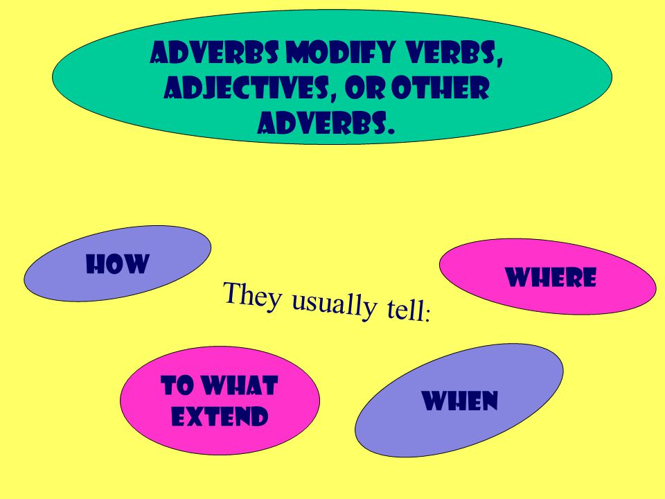 What is an adverb