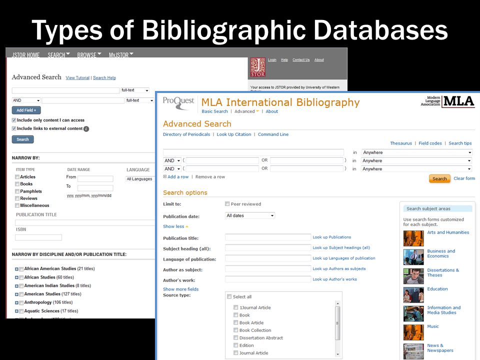 Types of Bibliographic Databases Art Full Text