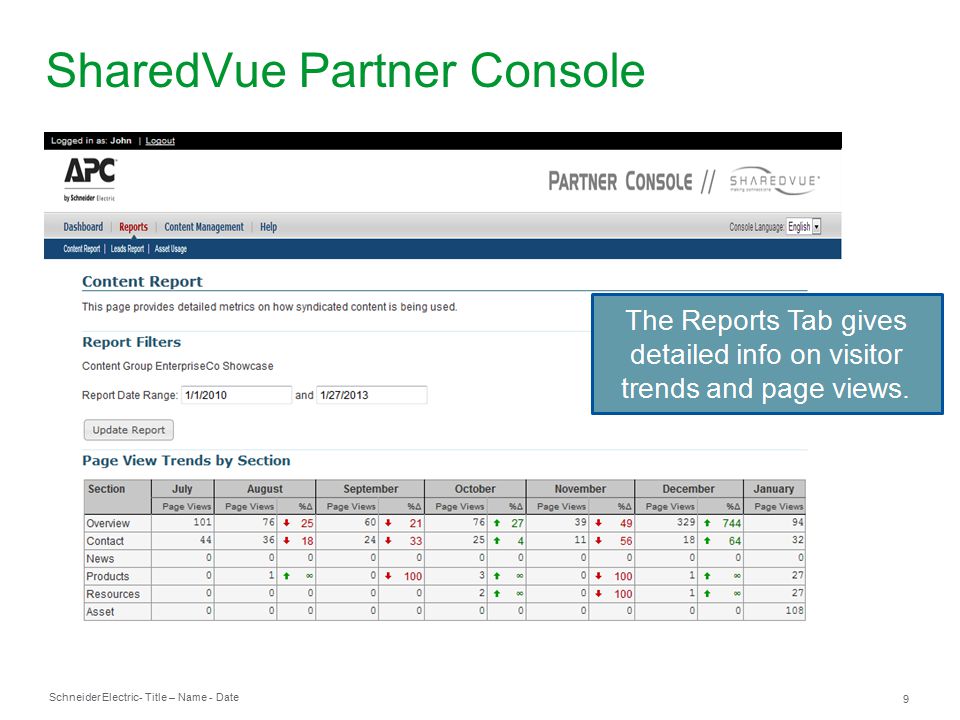 Schneider Electric 9 - Title – Name - Date SharedVue Partner Console