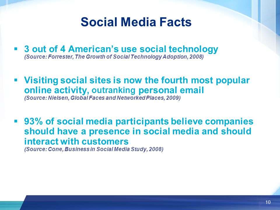 10  3 out of 4 American’s use social technology (Source: Forrester, The Growth of Social Technology Adoption, 2008)  Visiting social sites is now the fourth most popular online activity, outranking personal  (Source: Nielsen, Global Faces and Networked Places, 2009)  93% of social media participants believe companies should have a presence in social media and should interact with customers (Source: Cone, Business in Social Media Study, 2008) Social Media Facts