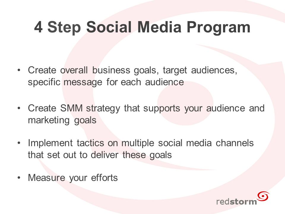 4 Step Social Media Program Create overall business goals, target audiences, specific message for each audience Create SMM strategy that supports your audience and marketing goals Implement tactics on multiple social media channels that set out to deliver these goals Measure your efforts
