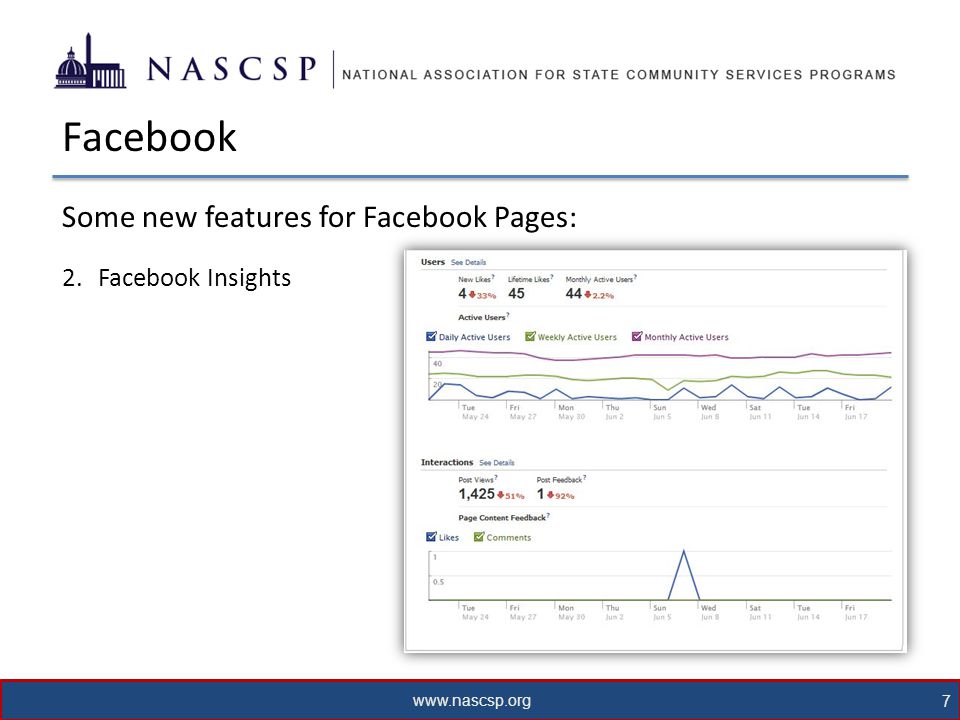 7 Facebook Some new features for Facebook Pages: 2.Facebook Insights