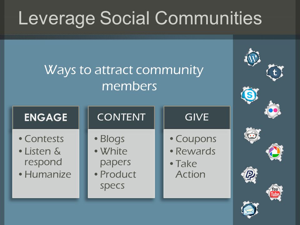 Leverage Social Communities Ways to attract community members ENGAGE Contests Listen & respond Humanize CONTENT Blogs White papers Product specs GIVE Coupons Rewards Take Action