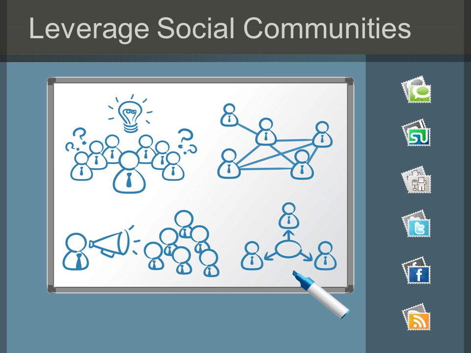Leverage Social Communities