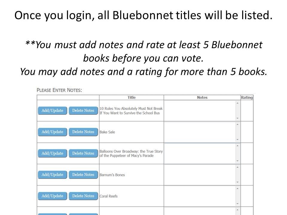 Once you login, all Bluebonnet titles will be listed.