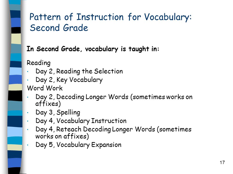 17 Pattern of Instruction for Vocabulary: Second Grade In Second Grade, vocabulary is taught in: Reading Day 2, Reading the Selection Day 2, Key Vocabulary Word Work Day 2, Decoding Longer Words (sometimes works on affixes) Day 3, Spelling Day 4, Vocabulary Instruction Day 4, Reteach Decoding Longer Words (sometimes works on affixes) Day 5, Vocabulary Expansion