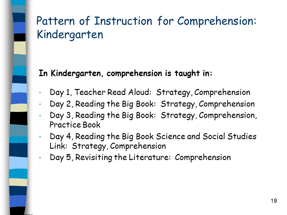 19 Pattern of Instruction for Comprehension: Kindergarten In Kindergarten, comprehension is taught in: Day 1, Teacher Read Aloud: Strategy, Comprehension Day 2, Reading the Big Book: Strategy, Comprehension Day 3, Reading the Big Book: Strategy, Comprehension, Practice Book Day 4, Reading the Big Book Science and Social Studies Link: Strategy, Comprehension Day 5, Revisiting the Literature: Comprehension